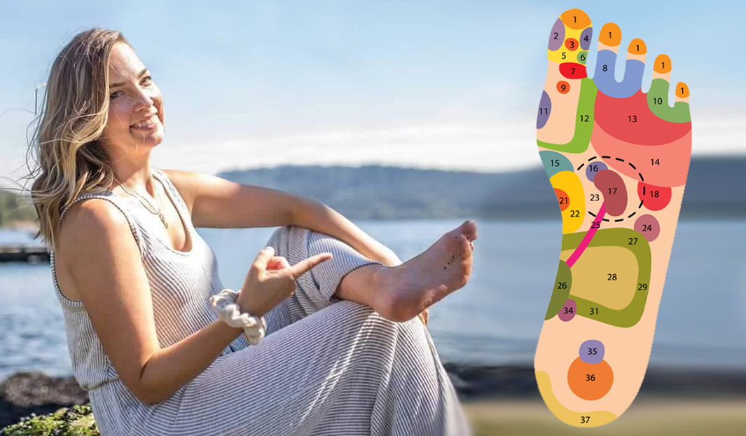 Did You Know Your Feet Are a Map of Your Body?