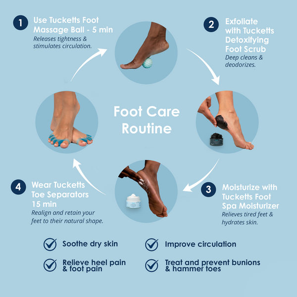 How Can I Take Care of My Feet Naturally?